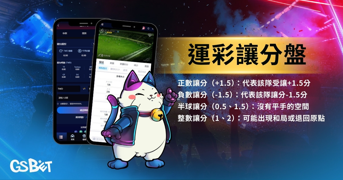 運彩讓分盤
