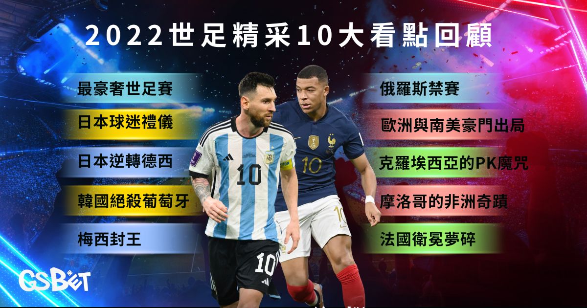 2022世足回顧