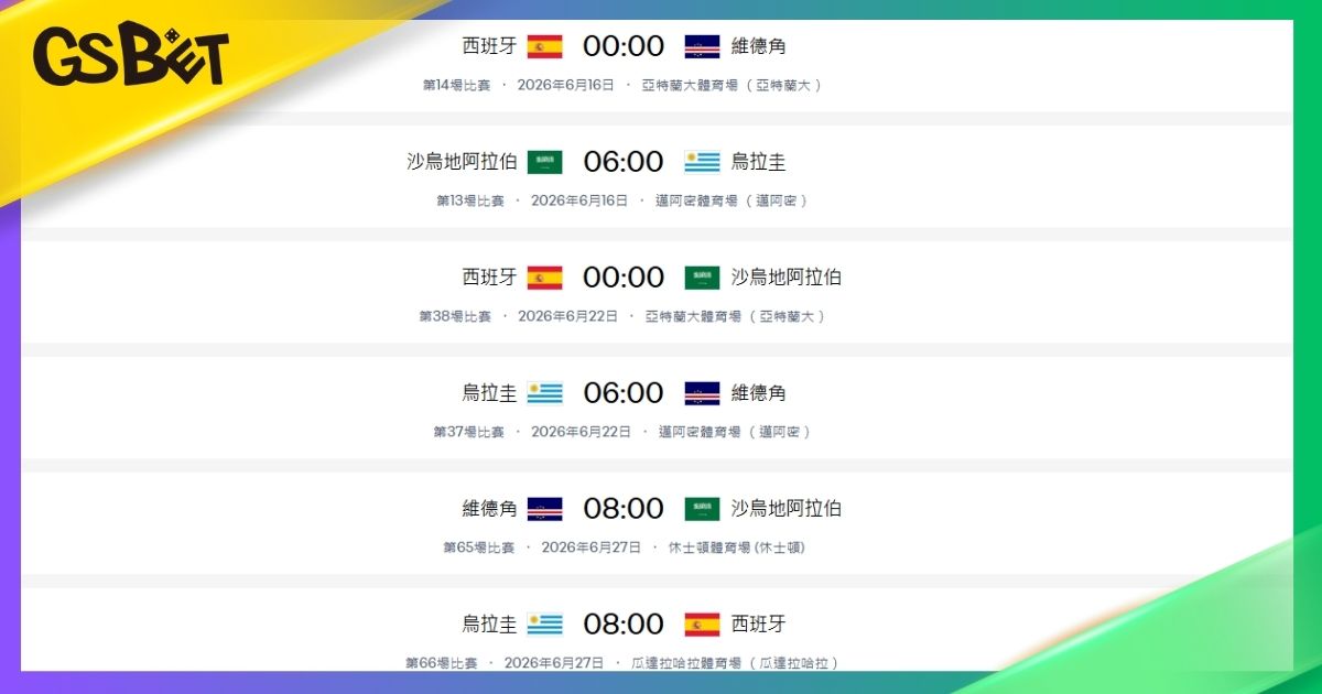 世界盃小組賽H組