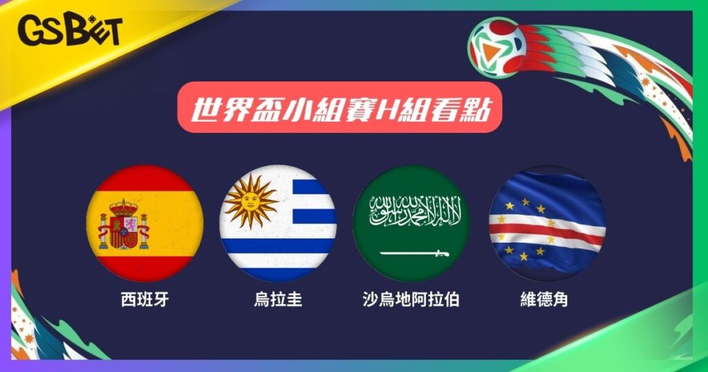 世界盃小組賽H組