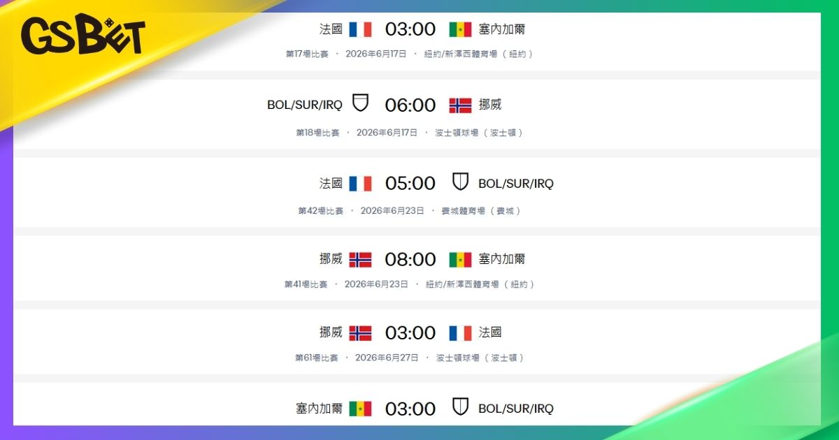 世界盃小組賽I組 