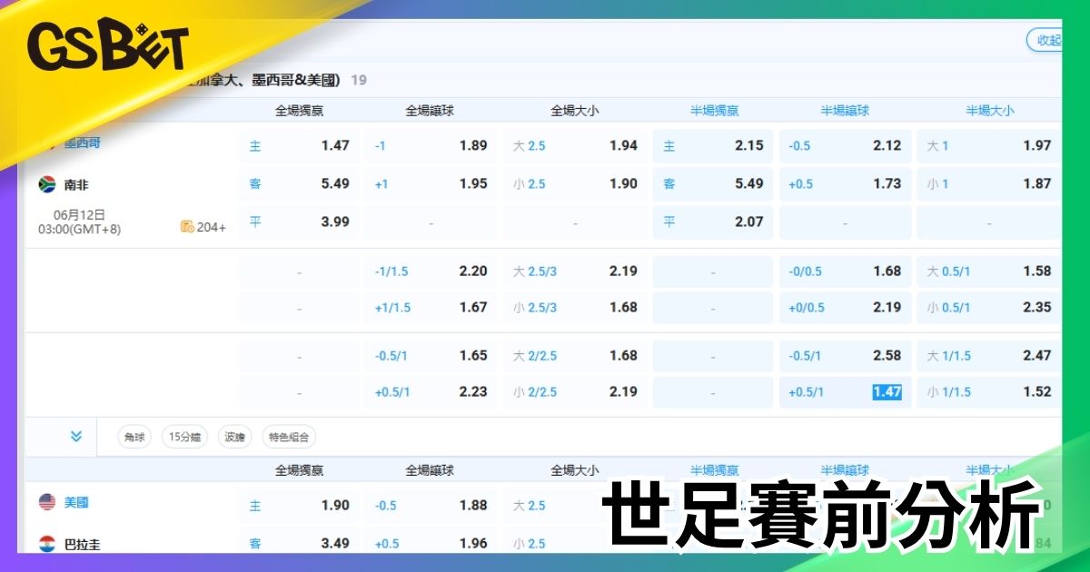 世足賽前分析