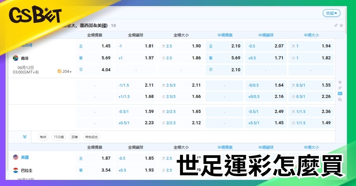 世足運彩怎麼買