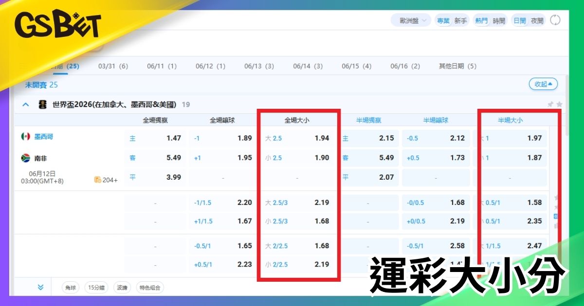 運彩大小分